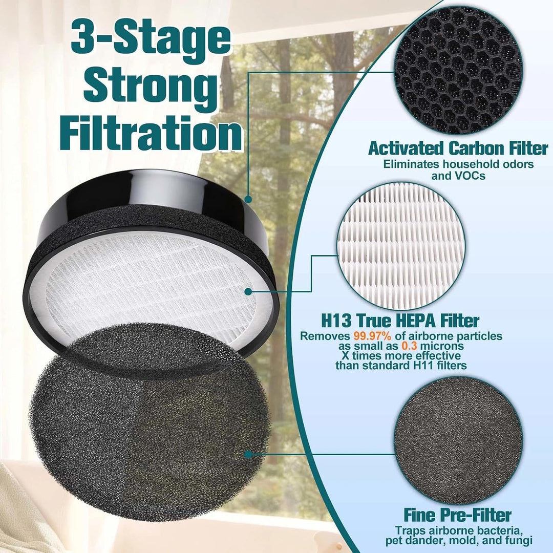 LEONTOOL LV-H132 Ersatzfilter für Levoit LV-H132 Luftreiniger, Pre-in-1 3-in-1, H13 True HEPA, hoche