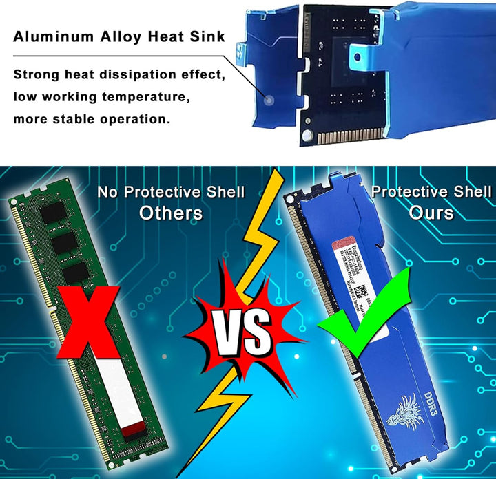 DDR3 16GB Kit (8GBx2) Desktop RAM 1866MHz PC3-14900 UDIMM Non-ECC Unbuffered 1.5V 2Rx8 Dual Rank 240