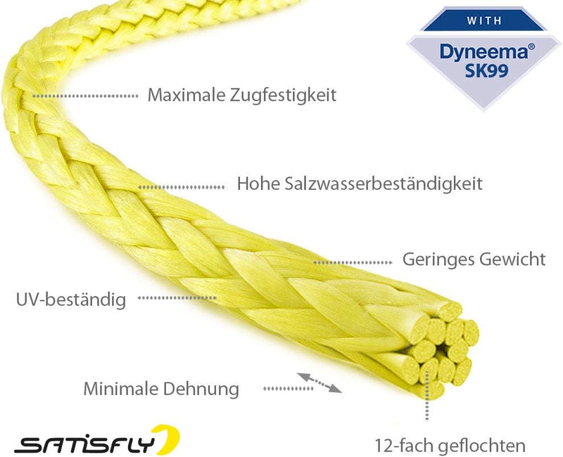 SATISFLY Kite Leinen Set (4 x 24m) für Core Sensorbar 2 / 2S / 2S+ mit Original Dyneema SK99®