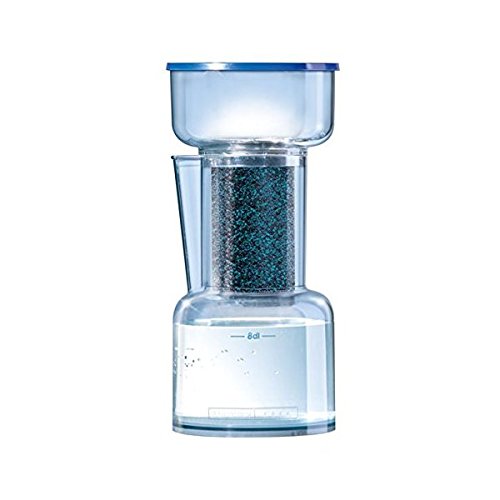 Laurastar AQUA Wasserfilter