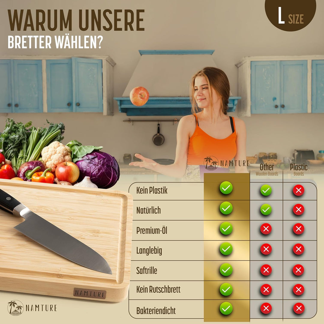 Schneidebrett Bambusholz (Cutting Board) L (33 × 24 × 2,5 cm) – Stirnholz, extra dick, Premium-Öl, m