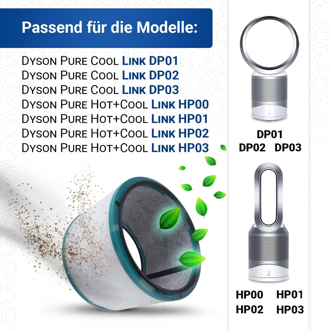 VIOKS 2x Luftreiniger Hepa-Filter Ersatz für Dysоn Ersatzfilter Luftreiniger 968101-04 - Filter für