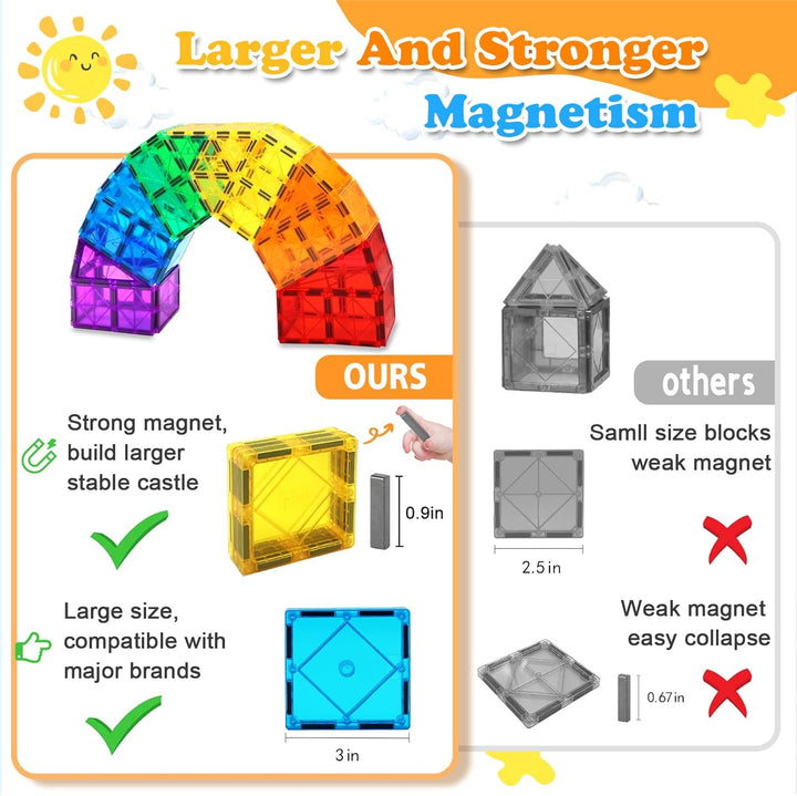 100pcs Magnetische Bausteine Spielzeug ab 3 Jahre Kinder, Magnetbausteine für 4-8 kinder, Montessori