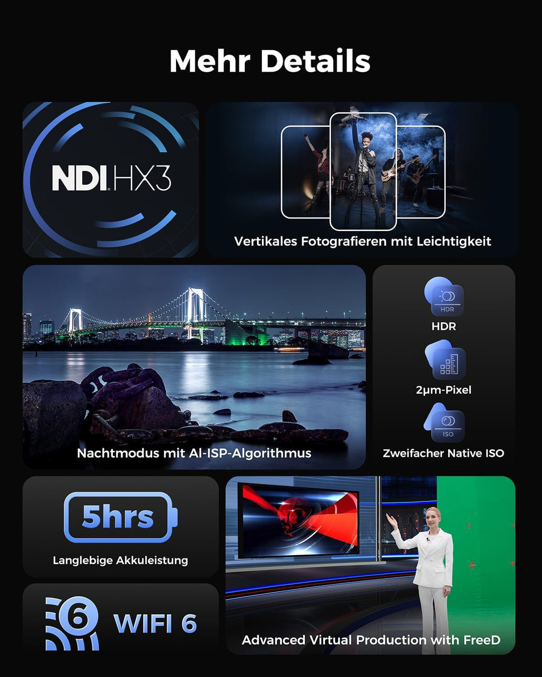 OBSBOT Tail 2 PTZR NDI Kamera 4K@60FPS, Pro KI-Tracking, 1/1,5" CMOS, 50 MP, 5X Optischer Zoom, 12X