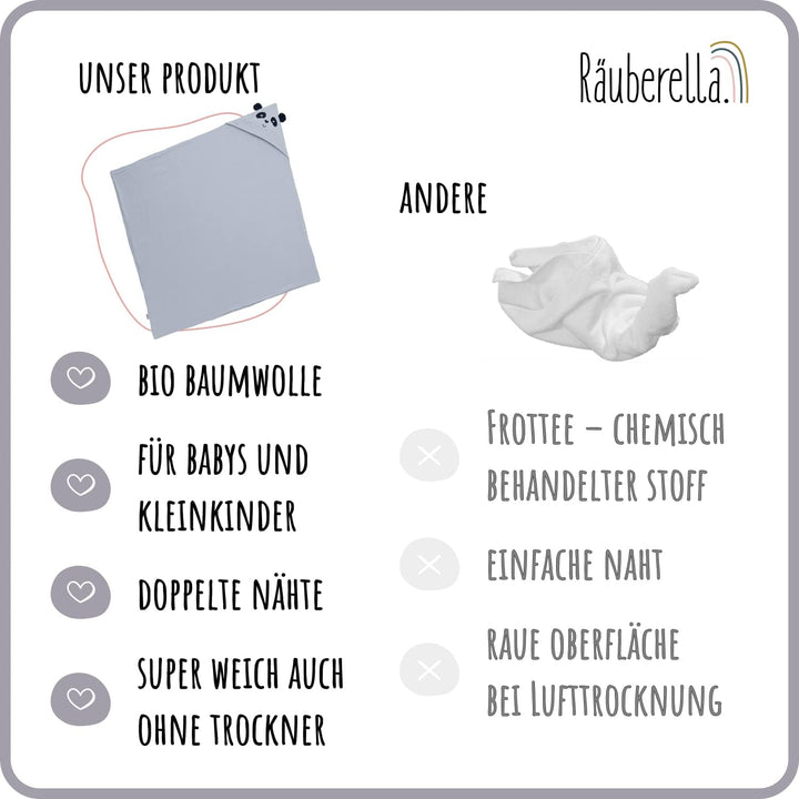 Räuberella® Panda-Kapuzenhandtuch Baby in Blau I 80x80cm I Musselin-Badetuch-Baby aus 100% Bio-Baumw