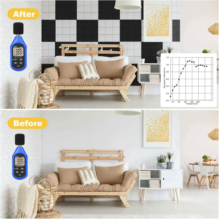 Quadratische Akustikplatten selbstklebend 12 Stück I Schallabsorber mit hoher Dichte für Wand Decken