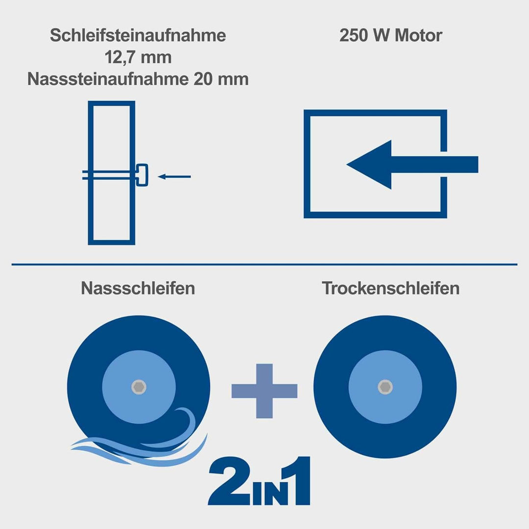 Scheppach Profi Nassschleifer Trockenschleifer BG200W mit Induktionsmotor | 230V 250W - Ø200mm Schle