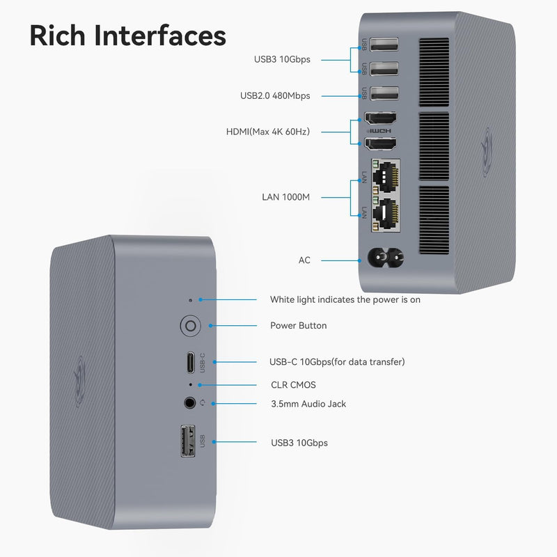 Beelink Mini PC EQi12, Intel Core 1220P (bis zu 4,4 GHz), 24GB LPDDR5 RAM 500GB M.2 PCIe4.0 SSD, 4K