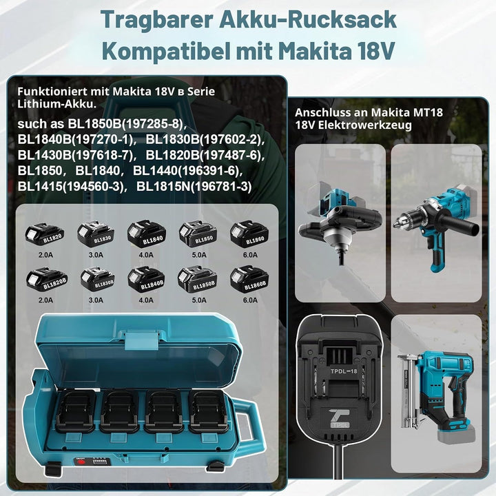 Akku Rucksack für Makita 18V Akku (Ohne Batterie), Tragbar Kraft Liefern Rucksack mit 4 Batterien Au