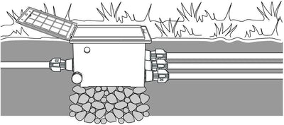 Gardena Ventilbox V3: Bodeneinbaudose für den unterirdischen Einbau von Bewässerungsventilen, einfac