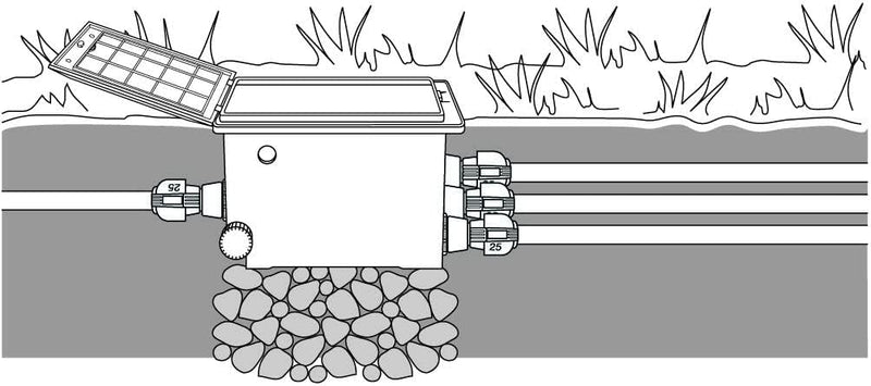 Gardena Ventilbox V3: Bodeneinbaudose für den unterirdischen Einbau von Bewässerungsventilen, einfac