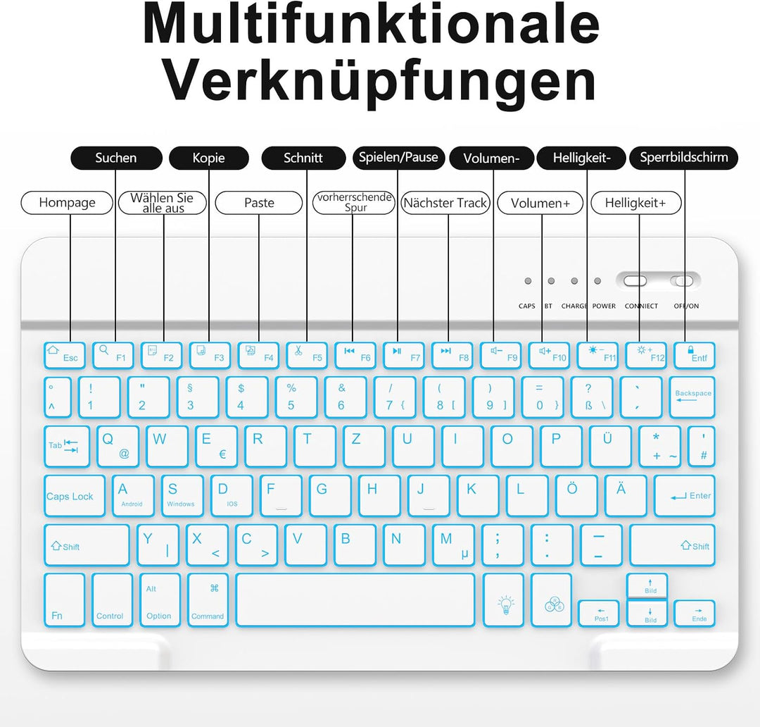 MMK Hülle mit Tastatur für iPad Air 11" M4 2026/M3 2025/M2 2024, QWERTZ Grau, Grau