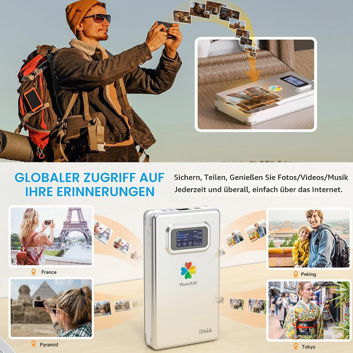 iDiskk NAS Netzwerkspeicher 1TB, Cloud-Speichergerät mit HDD, Fernzugriff, Auto-Backup, Geräteübergr