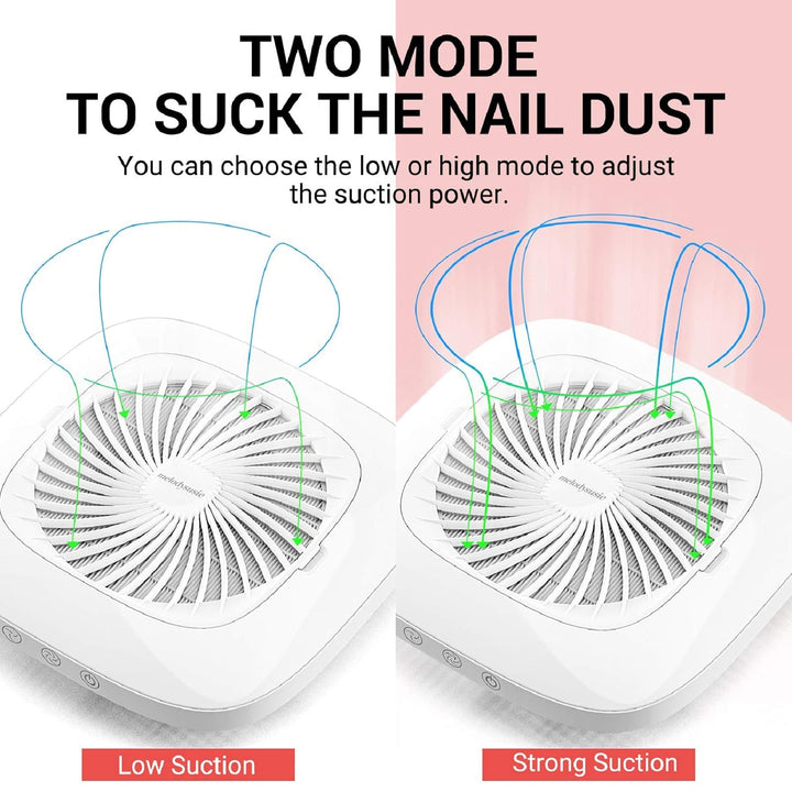 MelodySusie Nagelstaubsauger mit Filter, Professionelle Staubabsaugung für Nagelstudio & Zuhause Lei