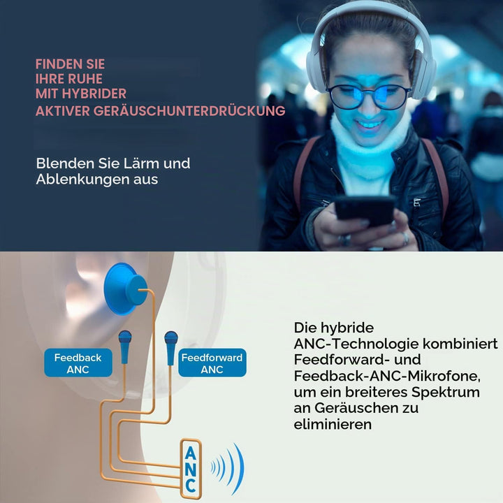 CREATIVE Zen Hybrid Wireless Over-Ear-Kopfhörer mit hybrider Active Noise Cancellation, Ambient Modu