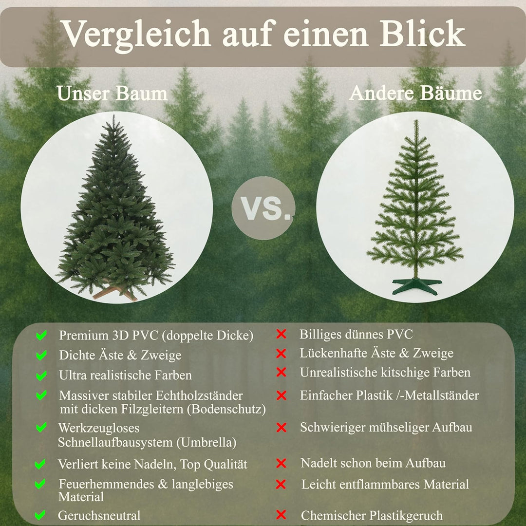 Hochwertiger künstlicher Weihnachtsbaum 180cm mit Holzfuss - Premium Weihnachtsbaum künstlich mit di
