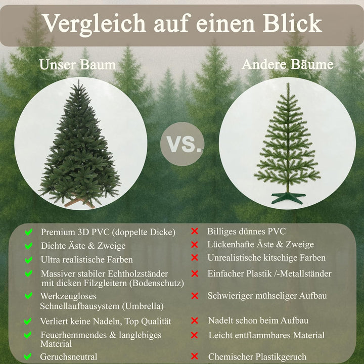 Hochwertiger künstlicher Weihnachtsbaum 180cm mit Holzfuss - Premium Weihnachtsbaum künstlich mit di