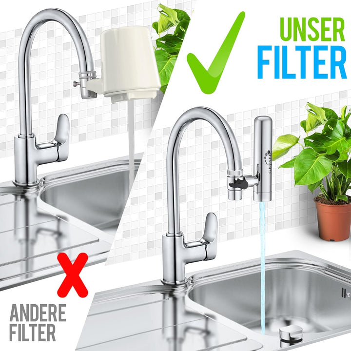 GEYSER EURO Wasserfilter für Wasserhahn Küche Armatur, für Leitungswasser mit Karutschen aus einziga