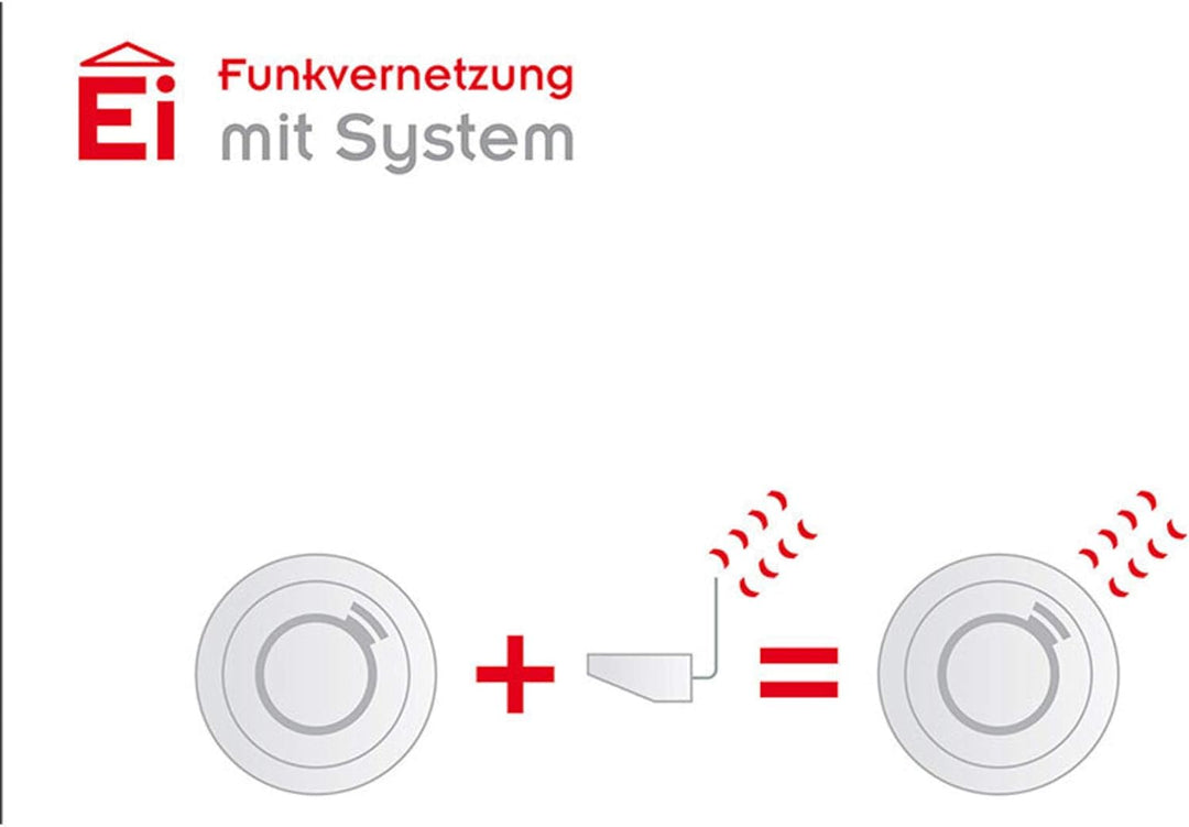 Koppelmodul bidrektional EI ELECTRONICS Ei413
