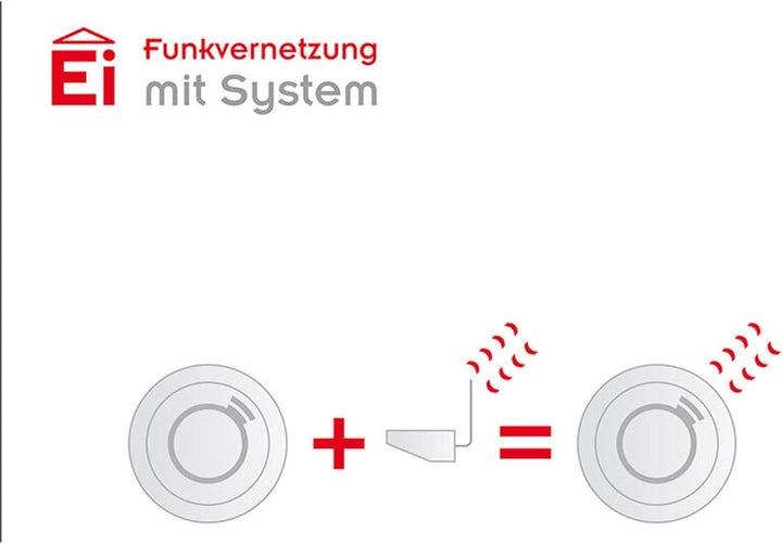 Koppelmodul bidrektional EI ELECTRONICS Ei413