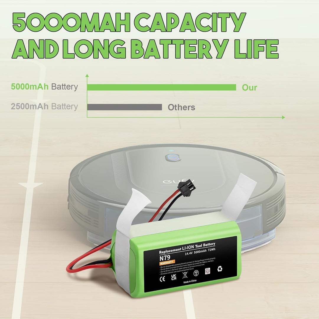 14.4V 5000mAh Ersatzakku für Eufy RoboVac G10 Hybrid G30 G20 G35 G40, für RoboVac 11 11S 11S MAX 12