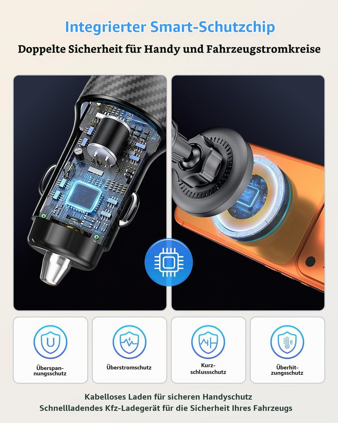 360°Mag-Safe Autohalterung, mit 25W Ladefunktion u zigarettenanzünder USB c