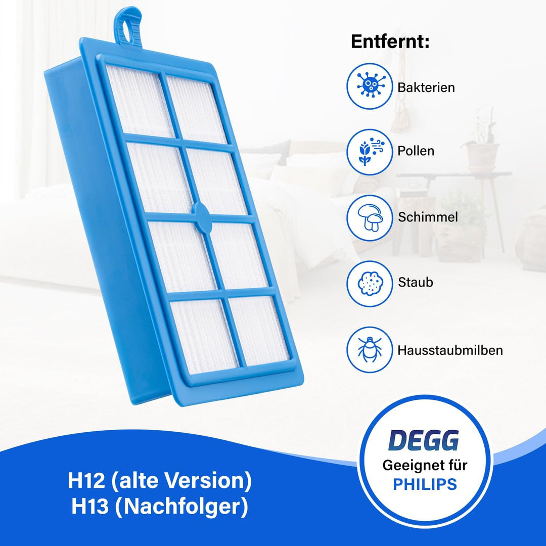 DEGG® HEPA H13 Filter, Kompatibel mit Philips, AEG und Electrolux, 2 Stück Hepa-h13-filter 2 Stück,