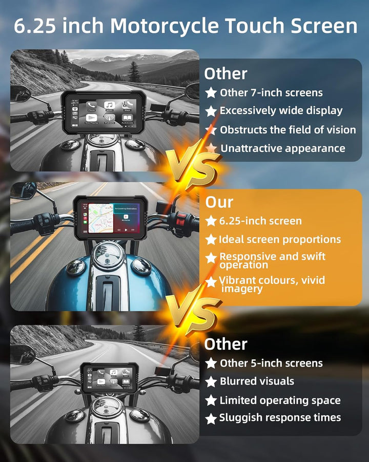 Jansite 4K Dashcam Motorrad Carplay Android Auto Bildschirm, 6,25 Zoll Motorrad Navigationsgeräte mi