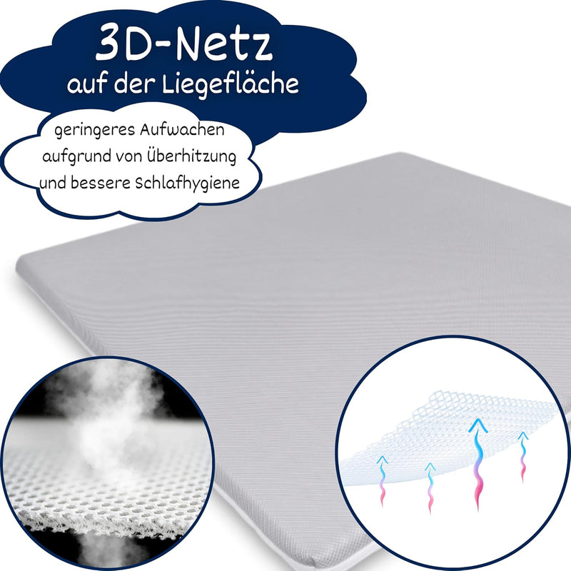 Laufgitter Matratze 95x95 Matratze Für Den Laufstall Laufgittermatratze 95x95 Laufgitter Matratze -