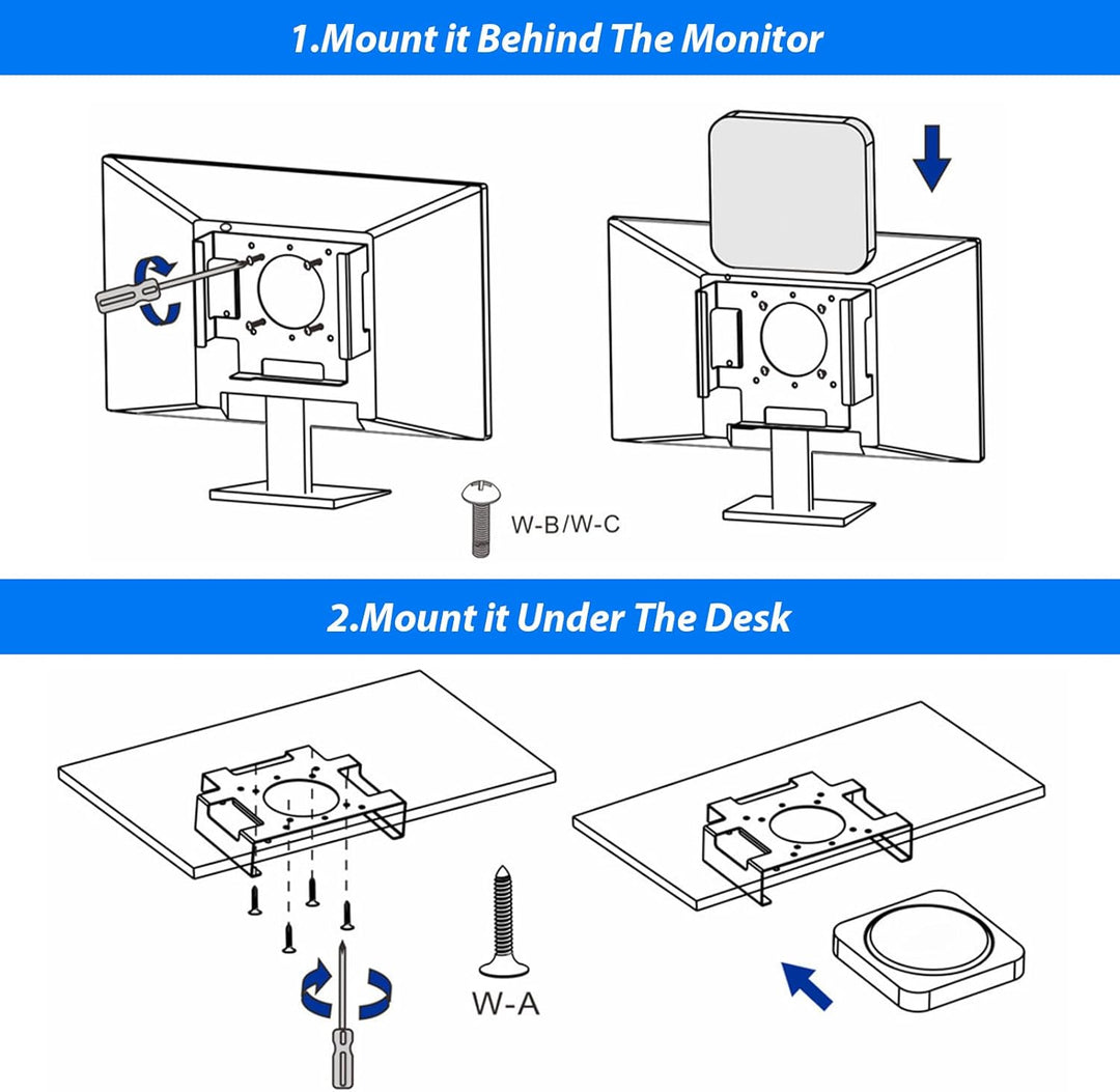 Mac Mini Halterung, VESA Halterung für Mac Mini M4 2024, Wandhalterung Untertisch Halterung aus Meta