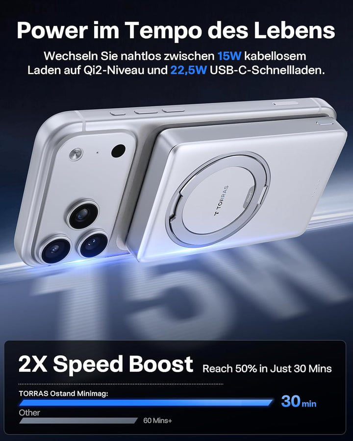 TORRAS Ostand MiniMag Ultra Slim Powerbank für Magsafe, Integrierter 360° Ständer 18W Schnellladen 1