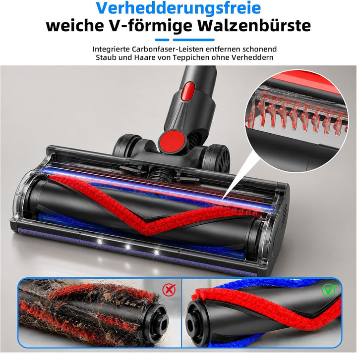 Motorisierte Bürste für Dyson V7 / V8 / V10 / V11 / V15 Staubsauger, Bodenbürste Zubehör Ersatzteil