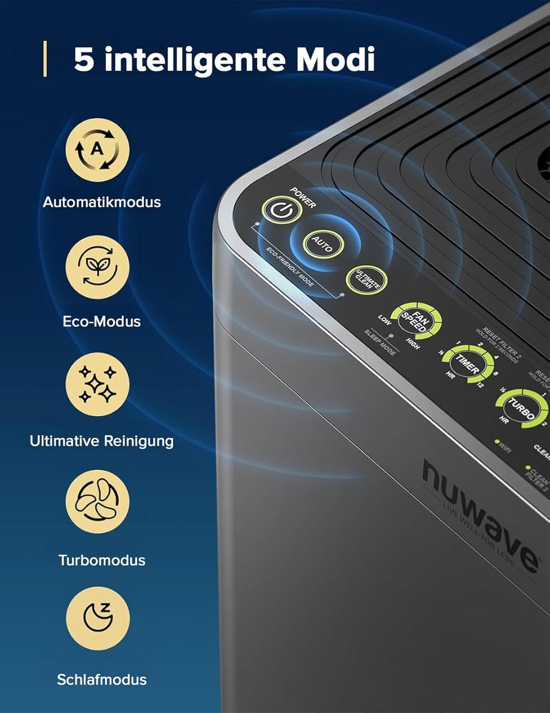 Nuwave OxyPure Zero Plus Luftreiniger, Deckt bis zu 298 m² Grosse Räume, Kein Filterwechsel Entfällt