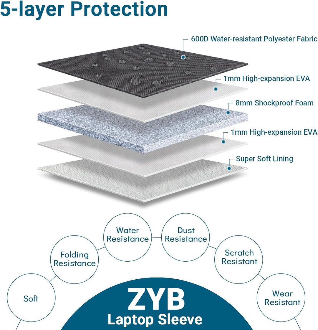 15,6 Zoll Laptoptasche Laptophülle,ZYB Sleeve Wasserdicht Hülle Laptop Tasche 15.6 für 15 Zoll Noteb