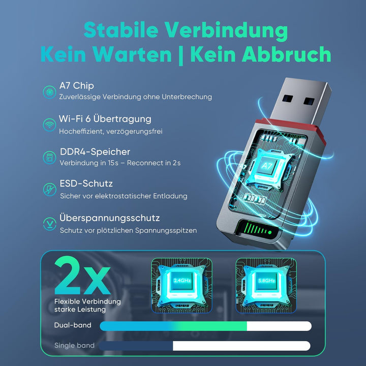 SALCAR CarPlay Wireless Adapter für iPhone & Android | 2 in 1 | 2025 Upgrade | Dualband 5,8 GHz Auto