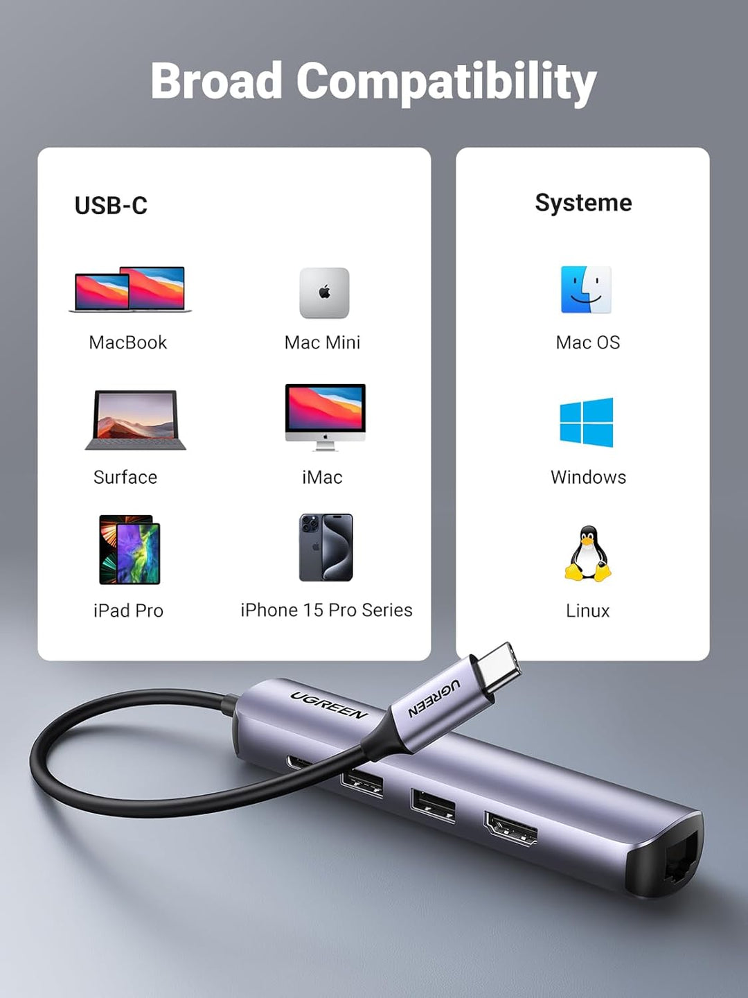 UGREEN USB C Hub Ethernet HDMI USB C Dock mit 100W PD, 4K HDMI, RJ45, 2 USB 3.0 USB C Adapter kompat