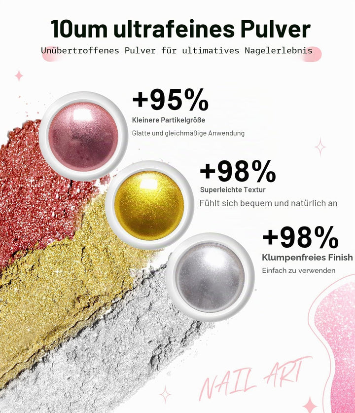 BISHENGYF 12 Chrom Glitzer Pulver, Spiegel Effekt Chrome Pigmente für Nagelkunst und Nageldesign Sta