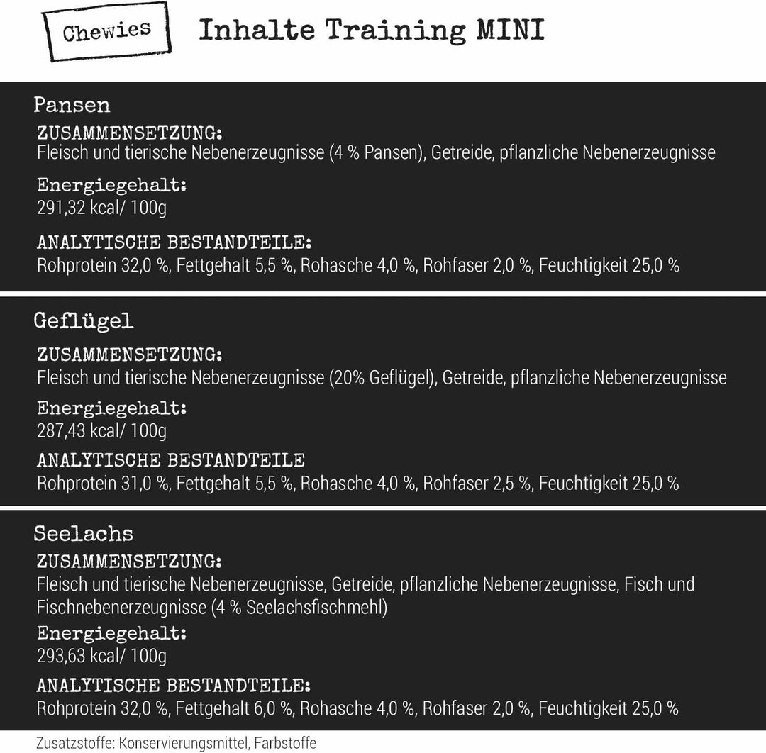 Chewies Hundeleckerli Mix-Paket, Training Mini Knöchelchen 18 x 125 g für Hunde - Rind, Pansen, Gefl