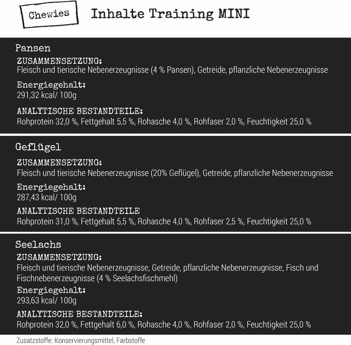 Chewies Hundeleckerli Mix-Paket, Training Mini Knöchelchen 18 x 125 g für Hunde - Rind, Pansen, Gefl