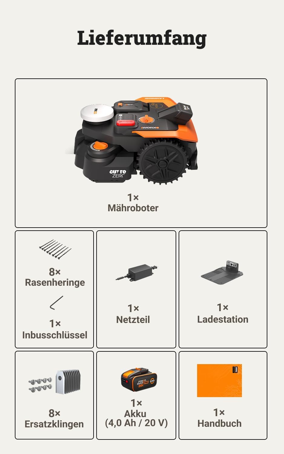 WORX Landroid Vision Cloud WR308E 2WD Mähroboter ohne Begrenzungskabel für 800 m² (KI-Hinderniserken
