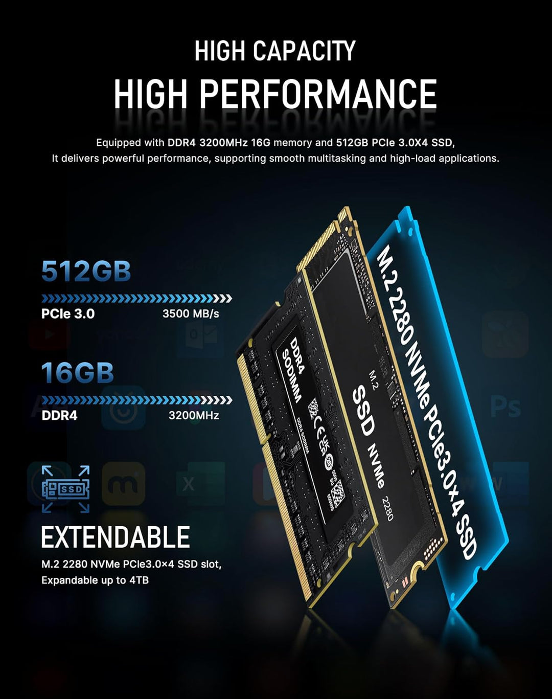 BOSGAME E5 Ryzen 3 5300U Mini Pc, Windows 11 Pro, 4 Cores, 8 Threads, Up to 3.8GHz, 16 GB DDR4 RAM,