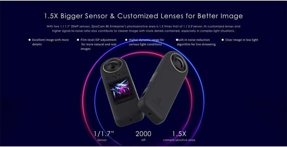 KanDao QooCam 8K Enterprise 360 Grad Professionelle Live-Kamera, interne 8K 30FPS 360 Live-Lösung, 1