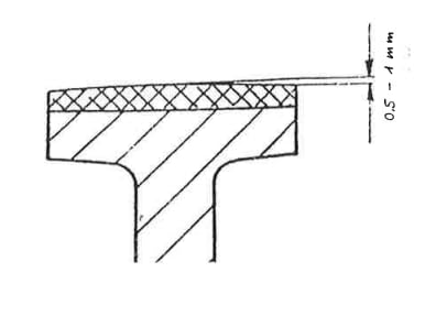 800 mm Korkbandage für Bandsägen Gummikork Bandagen (800 x 50 mm), 800 x 50 mm