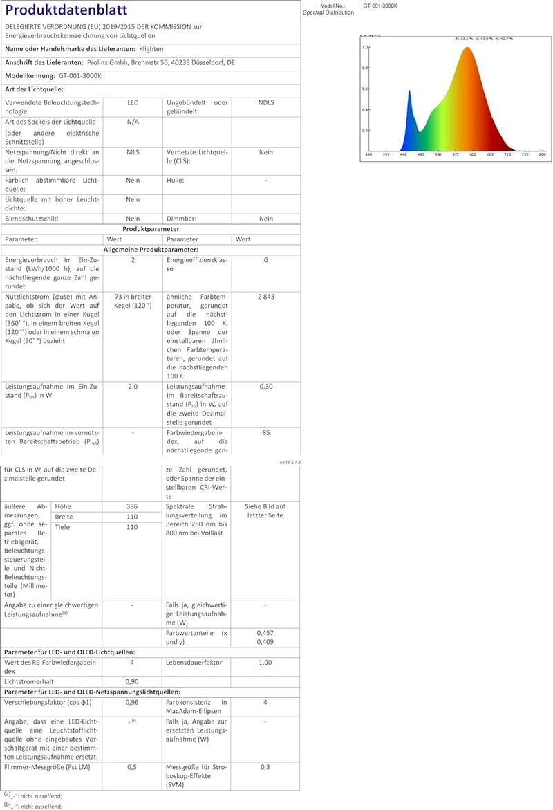 Klighten 2 Stück Dimmbare LED Akku Tischlampe, Warme Lichtfarbe 3000K, Aufladbar Designer Tischleuch