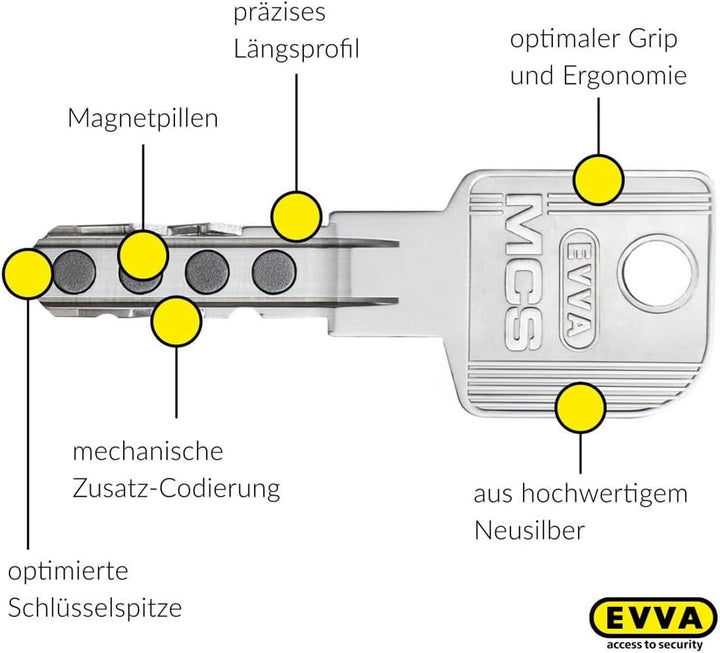 EVVA MCS Knaufzylinder 41/51K | Profilzylinder mit sehr hohem Kopierschutz durch Magnet-Technologie