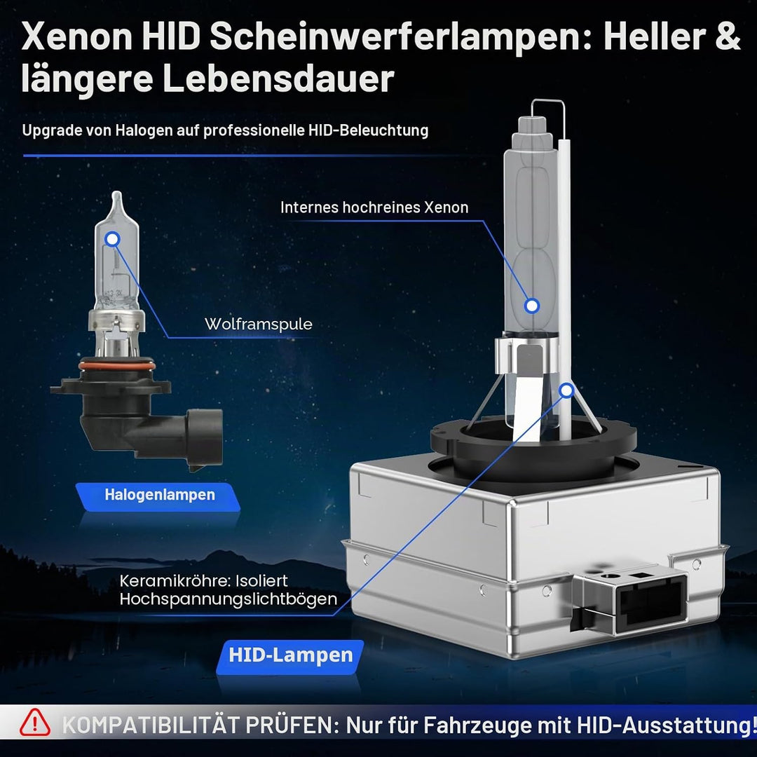 2 Pack D1S Xenon Brenner 6000K Weiss Leicht Bläulich Hervorragende Helligkeit & Sicht Einfacher Einb