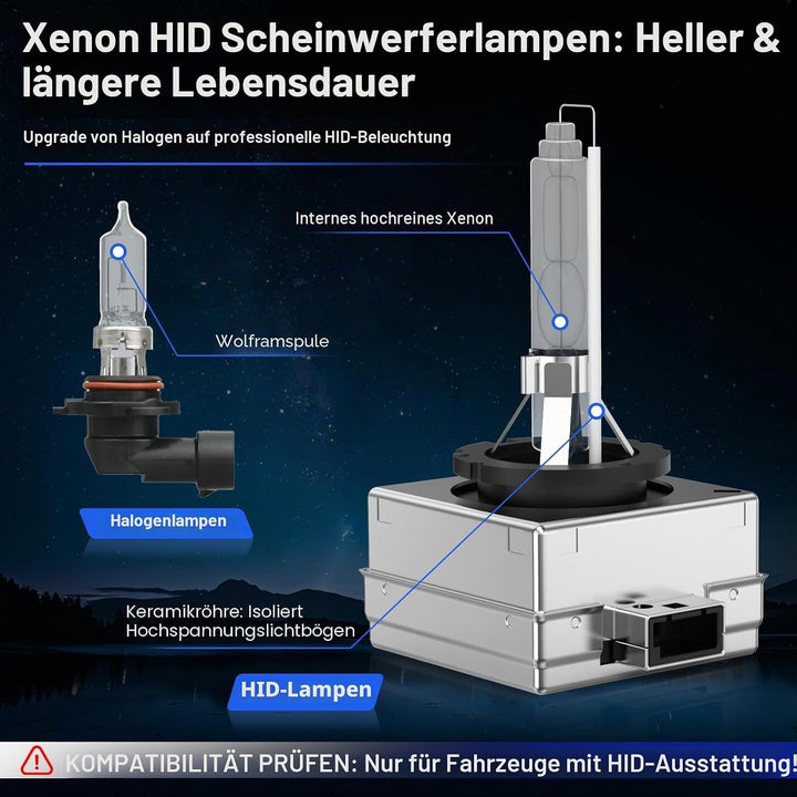 2 Pack D1S Xenon Brenner 6000K Weiss Leicht Bläulich Hervorragende Helligkeit & Sicht Einfacher Einb