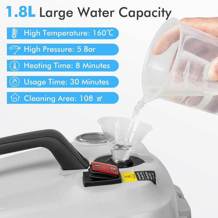 FANTASK Dampfreiniger 2000W, Steam Cleaner inkl. 13 Zubehör & 5m lange Netzkabel, Dampfdruck: max. 5