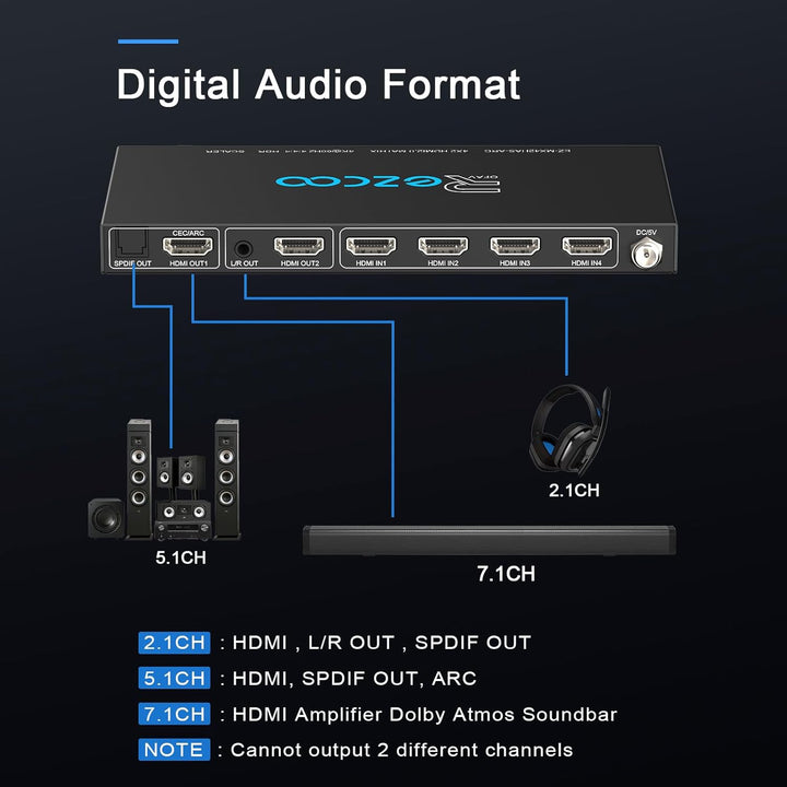 HDMI Matrix 4 in 2 Out 4K 60Hz 4:4:4 ARC HDR D-olby Vision Atmos SPDIF 5.1CH Breakout 3.5mm Stereo H