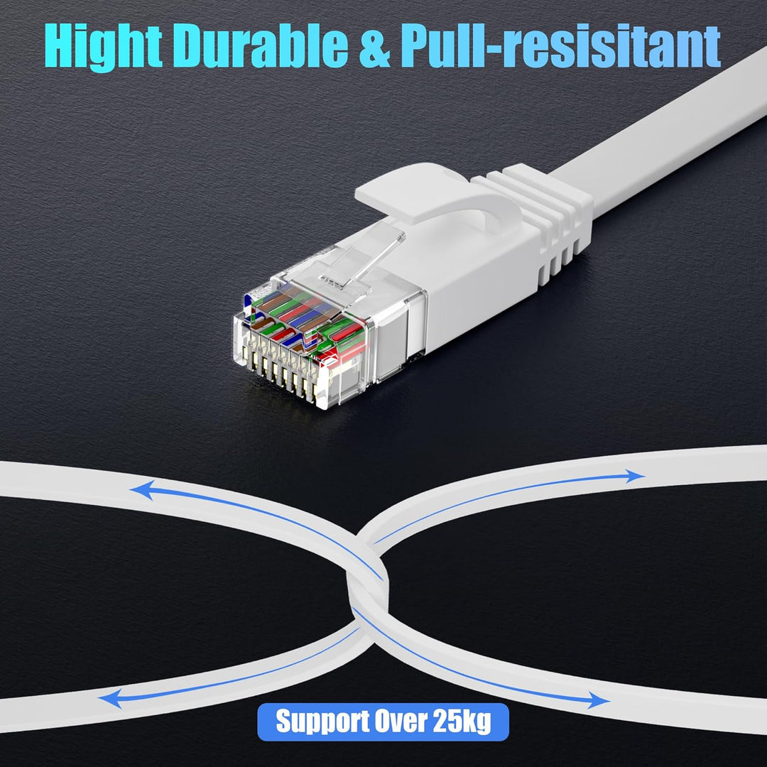 Soibke LAN Kabel 50 Meter, Flach Cat 6 Netzwerkkabel 50m Ethernet Kabel Dünn, Hochgeschwindigkeits 1